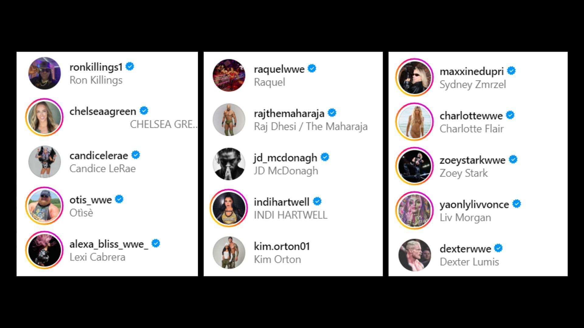 Screengrab of superstars who liked Cross' post